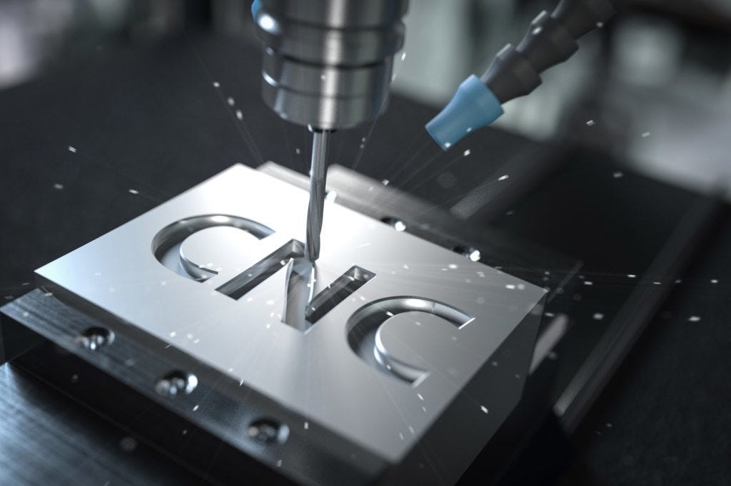 The Role Of CNC Machine Control Systems In Modern Manufacturing