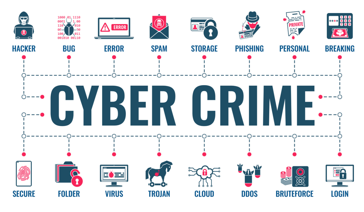 Cybercrime